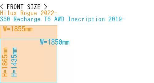 #Hilux Rogue 2022- + S60 Recharge T6 AWD Inscription 2019-